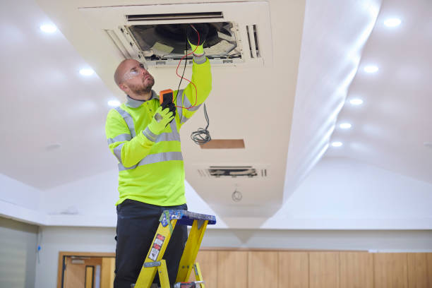 HVAC Emergency Services in Conneaut, OH